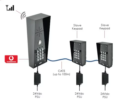 AES CellCom Prime Slave Architectural Keypad PRIME-SLV-KP-AB