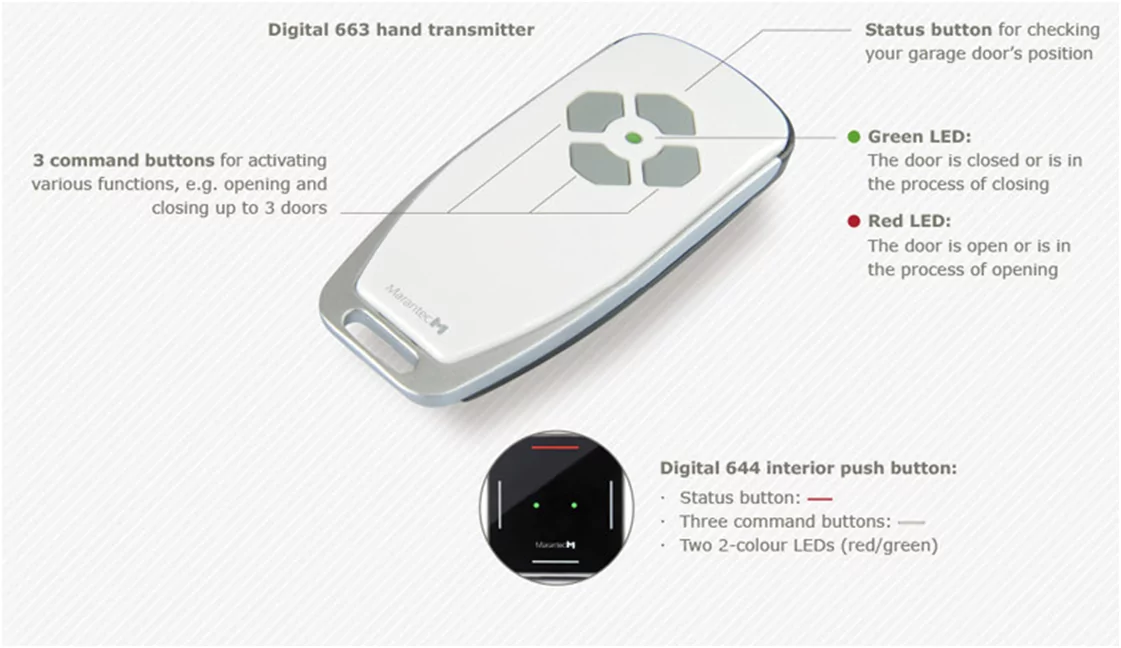 Marantec D663-868 | Garage door remote