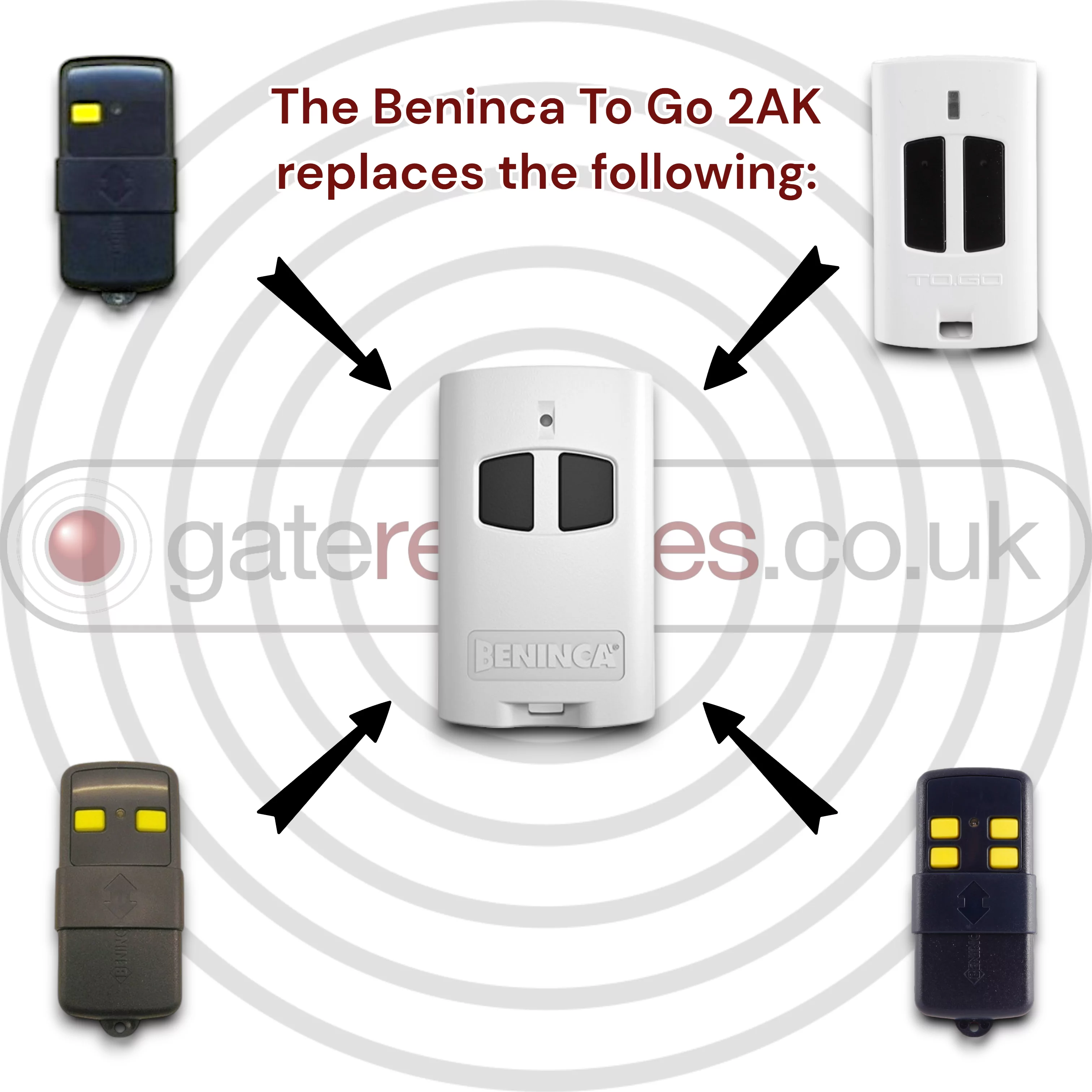 Beninca TO GO 2AK gate remote