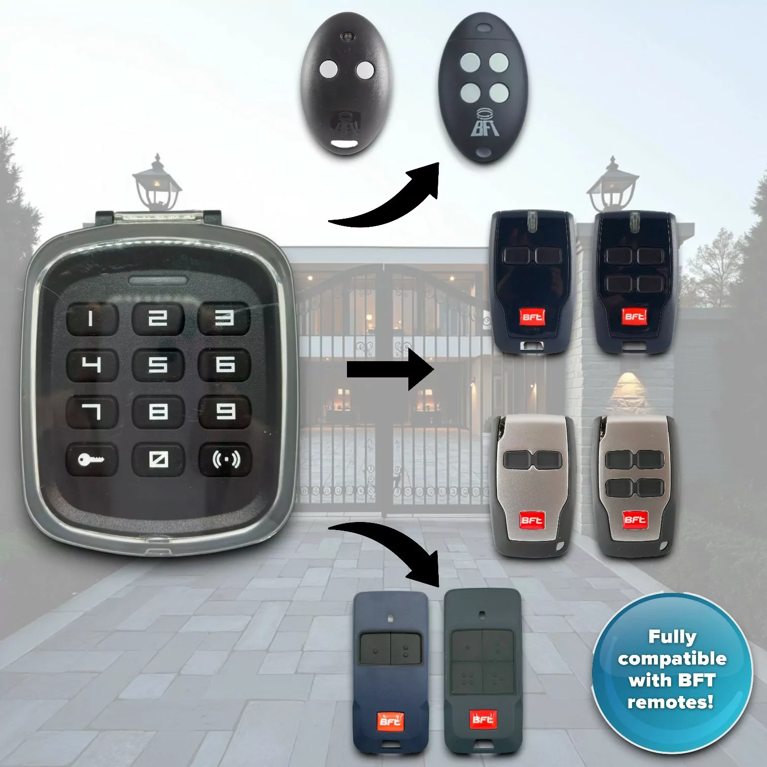 GR Wireless Keypad Compatible with BFT gate and garage doors