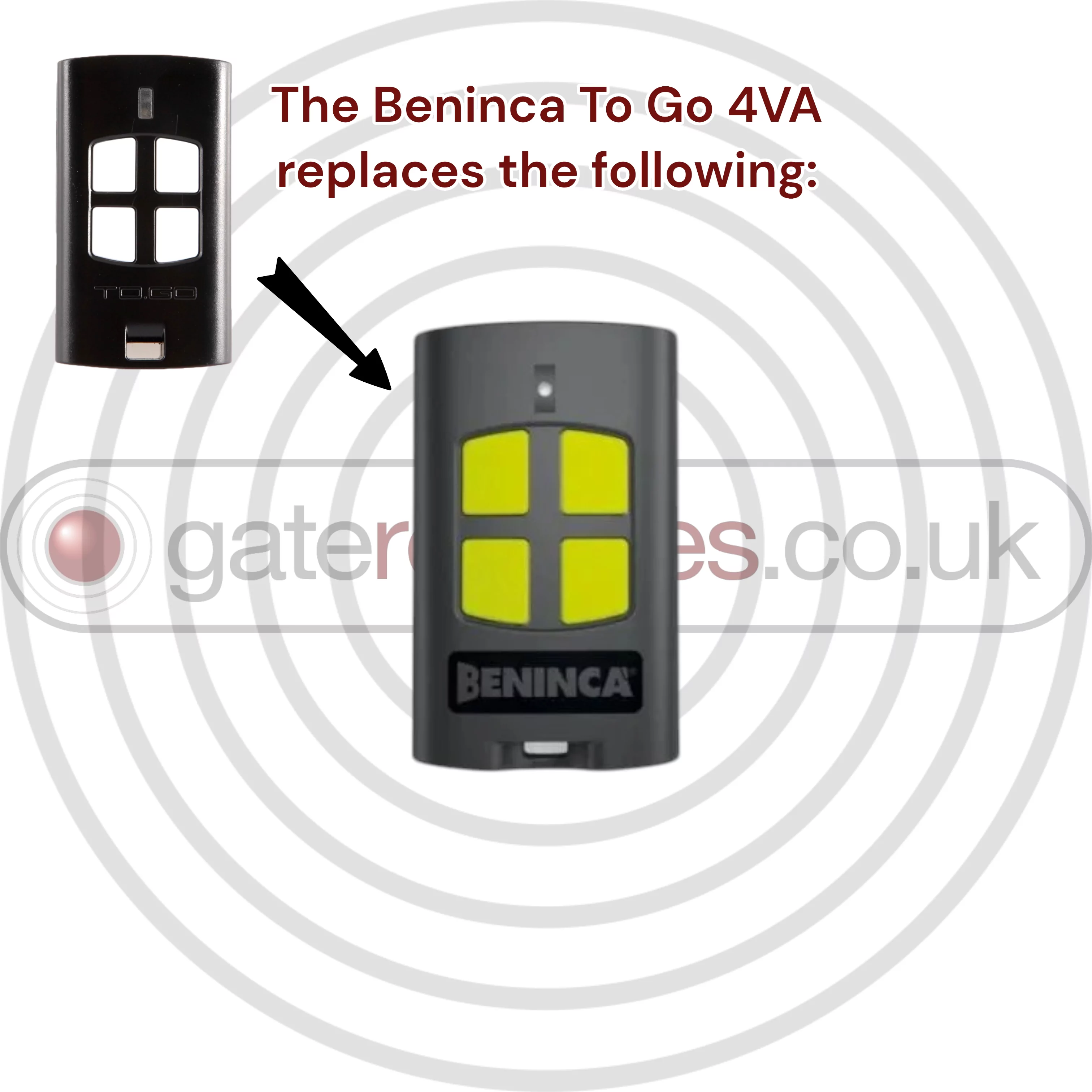 Beninca To Go 4VA Gate Remote